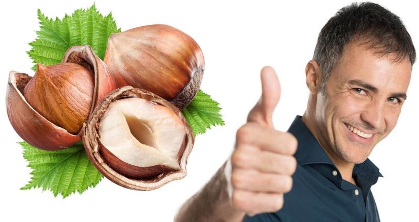 Προϊόντα και ισχύ